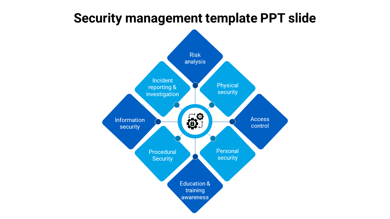 Diamond design Security management template PPT slide